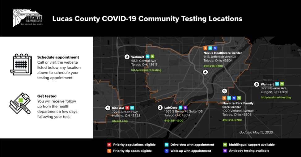 COVID19 Testing Locations Toledo Lucas County Health Department