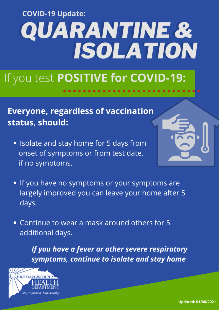 New symptoms of covid 19