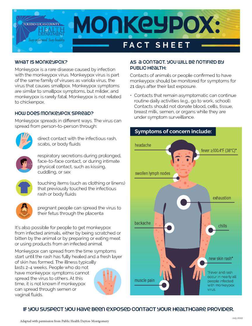 7 Things To Know About Monkeypox