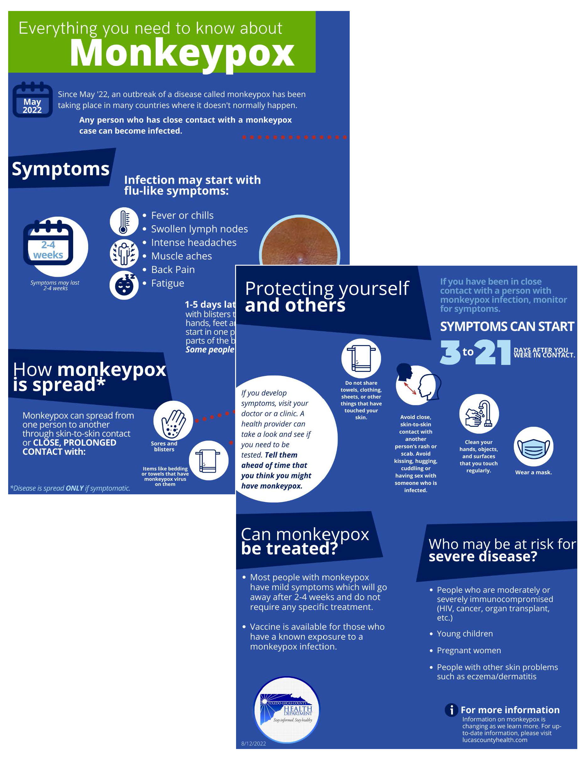 What You Should Know About Monkeypox, Touro College of Pharmacy