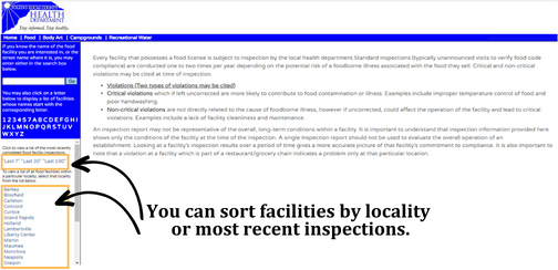 To find the facility quickly and easily, you can sort the list by the locality or by most recent inspections.